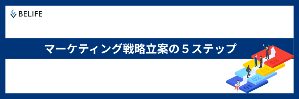 マーケティング戦略立案を5ステップで解説