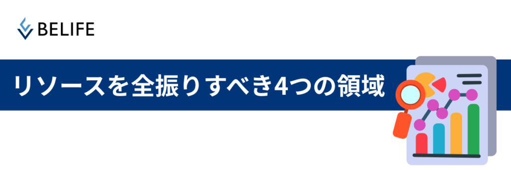 【予算月10万円以下の戦略】リソースを全振りすべき4つの領域