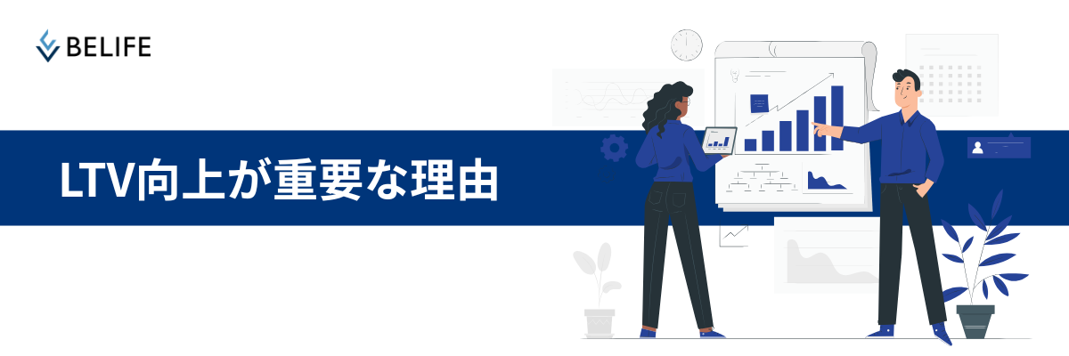 LTV向上が重要な理由