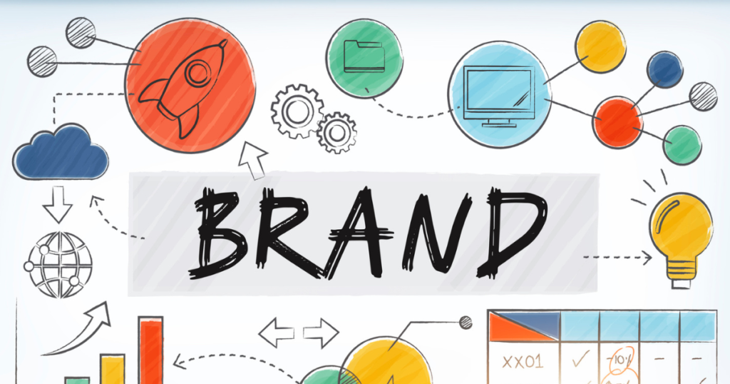 ブランドイメージ