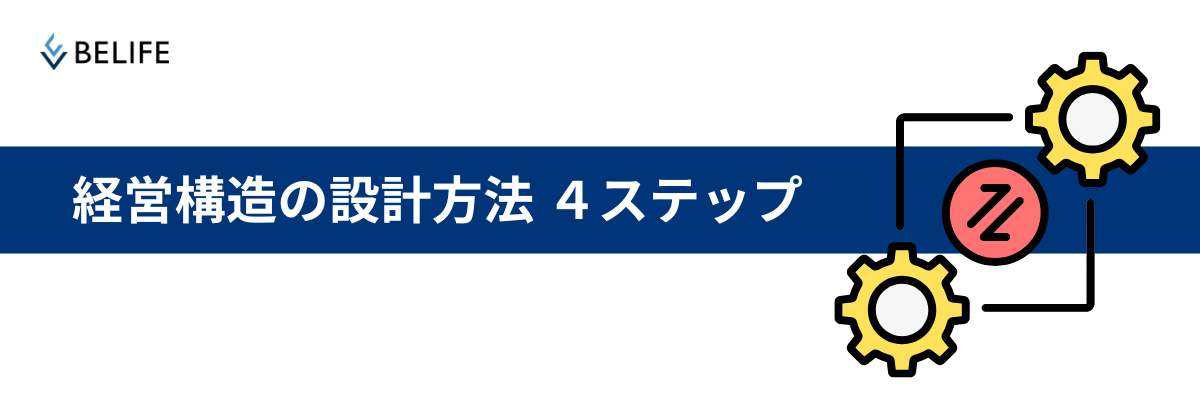 値上げを成功に導く経営構造の再設計|土台を整える4ステップ