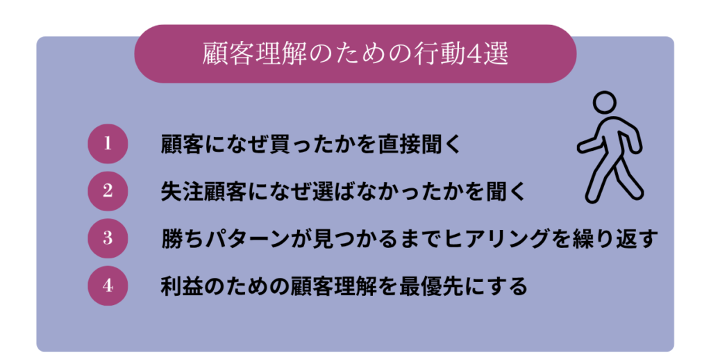 顧客理解のための行動4選